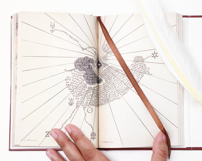 Gryffindor Diary - Harry Potter