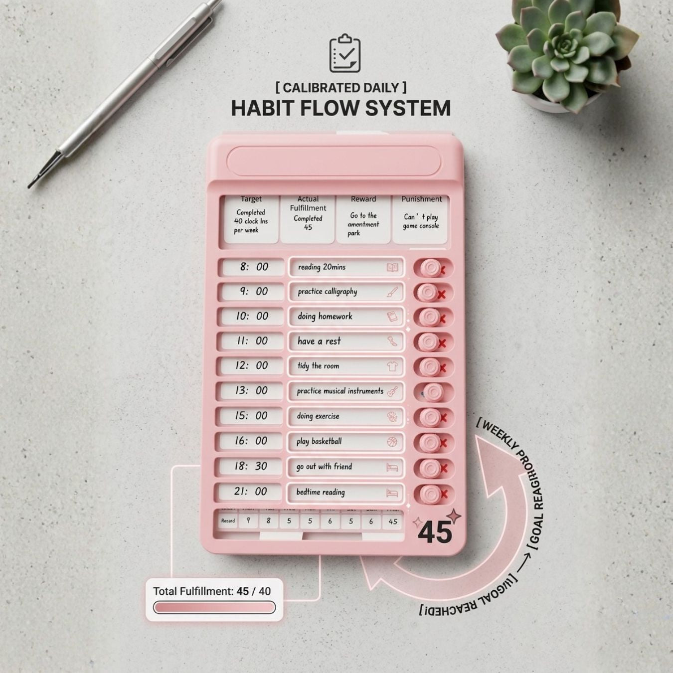 Customizable Daily Habit Tracker & Schedule Board